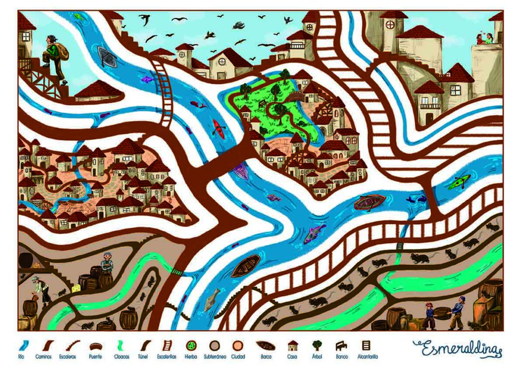 Ilustración basada en el texto de Esmeraldina. La ilustración tiene un estilo de mapa, con iconos que señalan los distintos elementos.